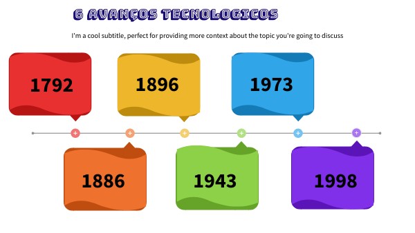 6 Avanços tecnológicos