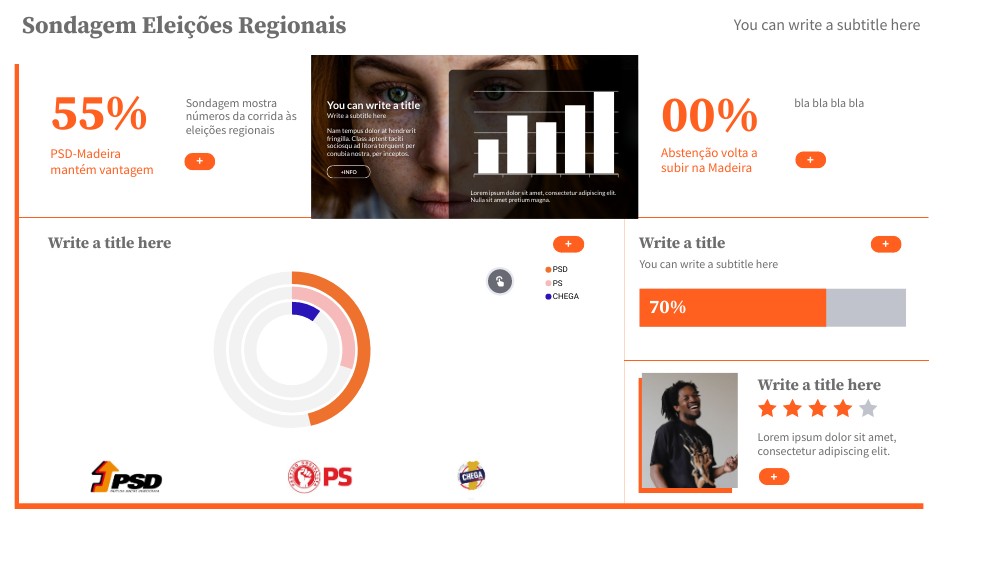 BASIC DIGITAL DASHBOARD