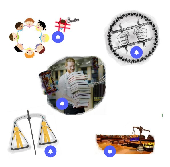 Copy - Interactive image | Genially