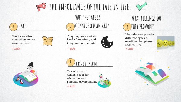 VISUAL THINKING CHECKLIST