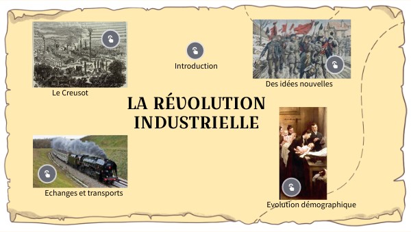 la révolution industrielle