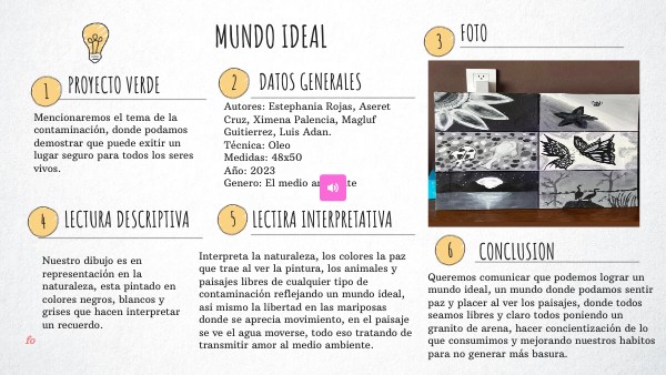 CHECKLIST VISUAL THINKING | Genially