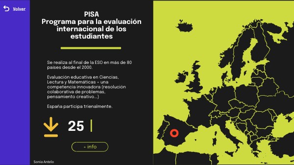 Mapa interactivo horizontal
