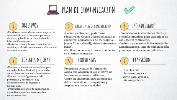 plan de comunicación | Genially