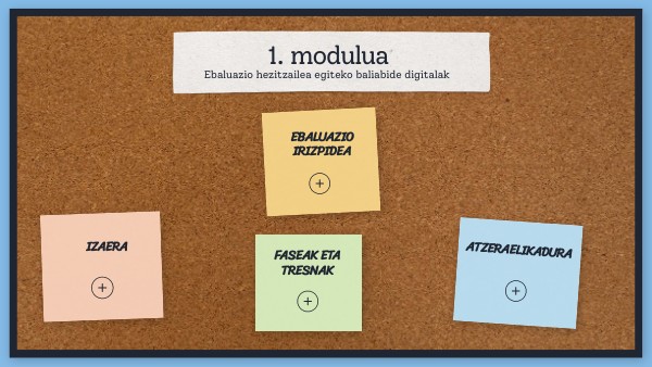 B1 1.modulua | Genially