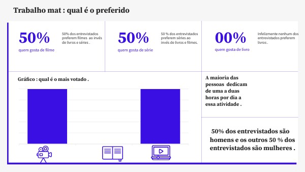 BASIC DIGITAL DASHBOARD | Genially