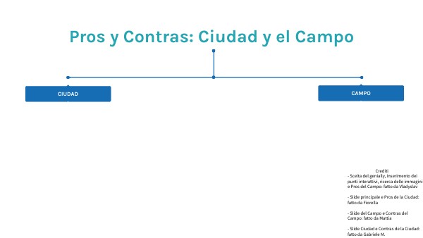 CONCEPT MAP BOXES