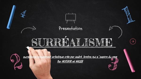 Présentation expose | Genially