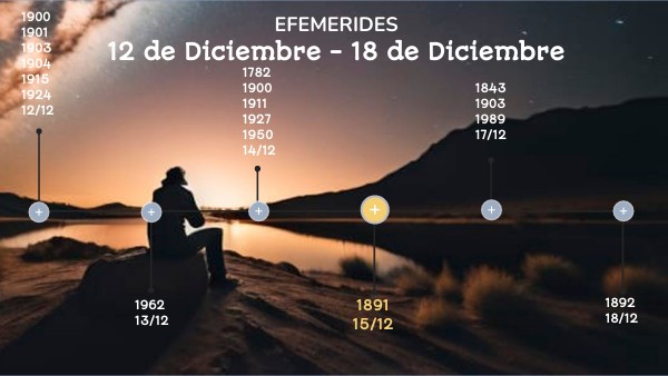 12 - 12 al 18 - 12 | Genially