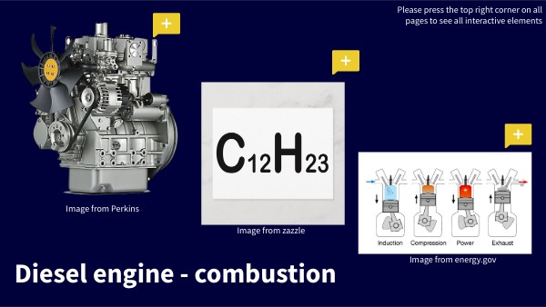 Essential Interactive Image | Genially
