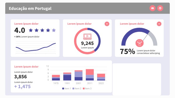 DASHBOARD IV | Genially