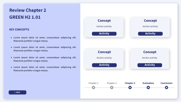 Review Chapter 2 And Concepts Activity