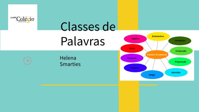 Classes de palavras - Helena Carvalho | Genially