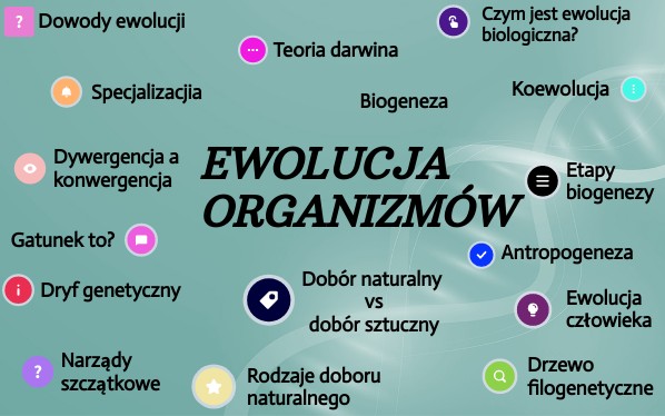 Ewolucja Organizmów Sprawdzian Nowa Era Chomikuj view.genially.com