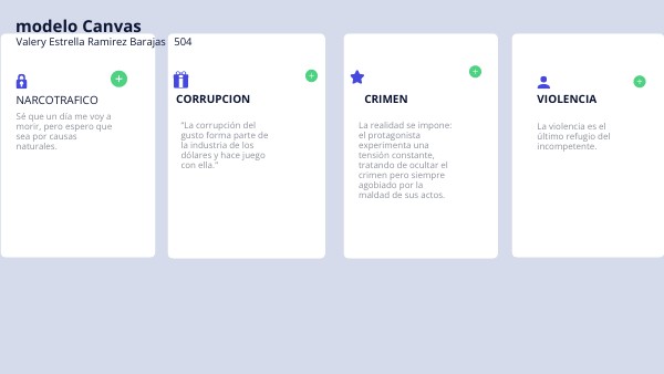 LEAN CANVAS | Genially