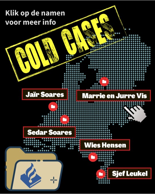 5 cold cases | Genially