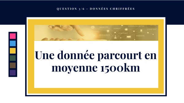 Genially sans titre