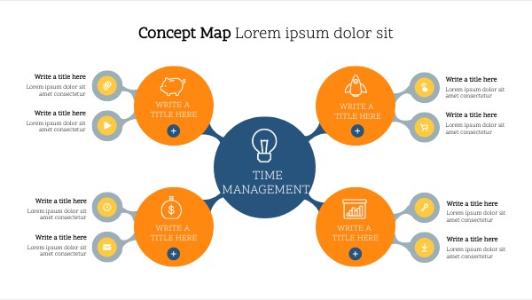 CONCEPT MAP | Genially