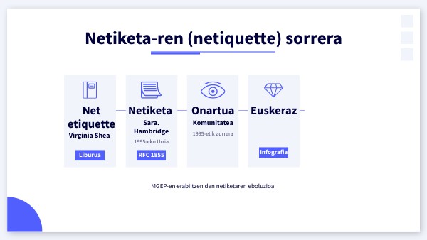 MGEP netiketa