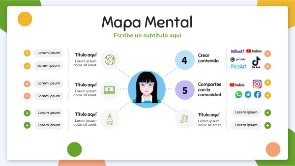 Entorno Personal de Aprendizaje | Genially