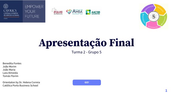Essential Presentation | Genially