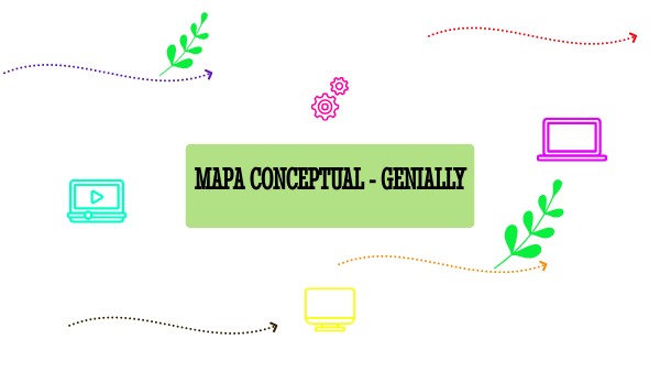 MAPA CONCEPTUAL GENEALLY | Genially