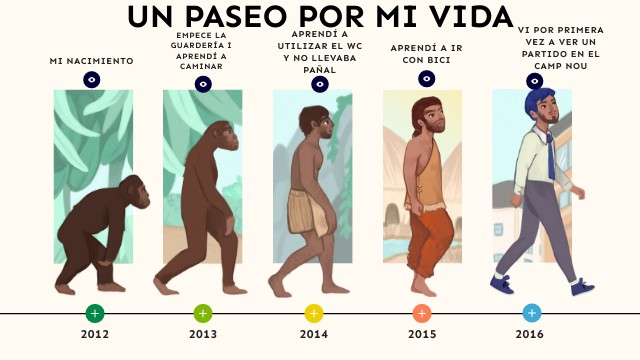KILIAN: UN PASEO POR MI VIDA