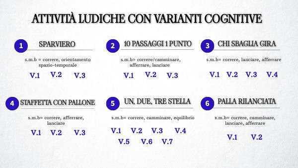 Variante Di Prodotto Con Elastico In Vita - Dettagli E Specifiche Da Verificare Nella Descrizione Principale