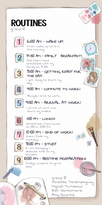 Group 10 english breaktrhought | Genially