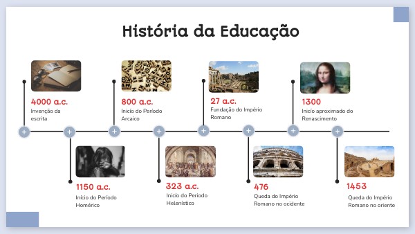 História da Educação | Genially
