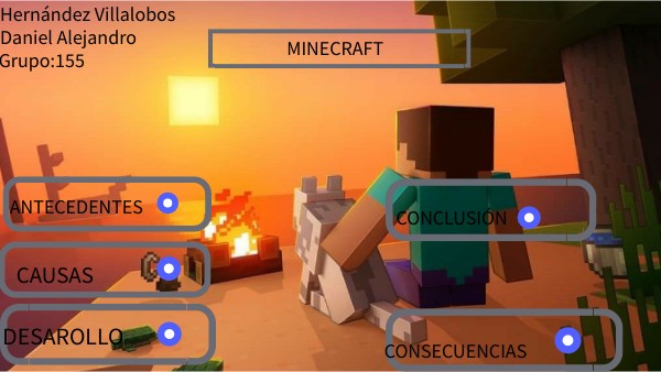 Proyecto 2 | Genially