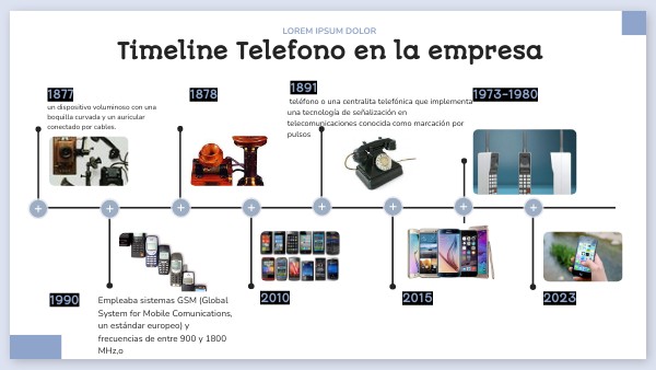 infografia telefonos Manuel Simon 1GMA | Genially