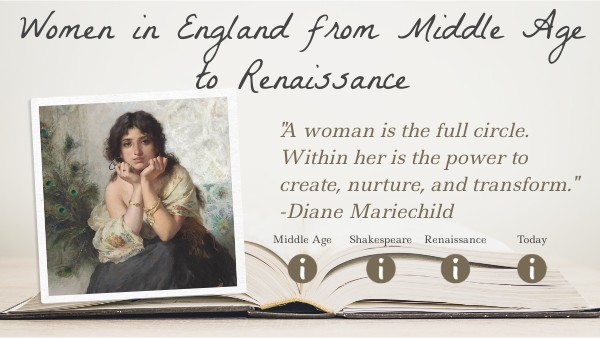 women | Genially