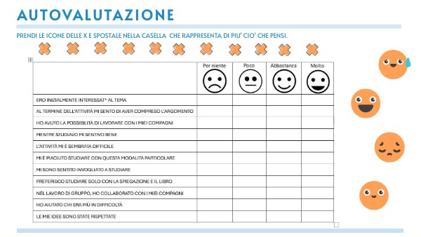EDUCATION CHECKLIST | Genially