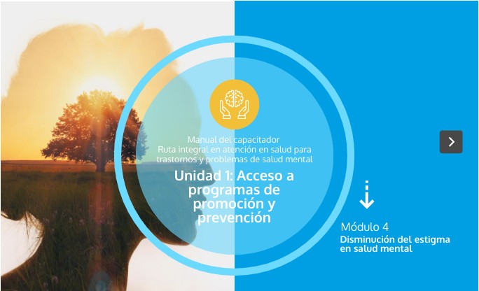 Unidad 1 módulo 4 | Genially