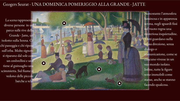 Una domenica pomeriggio alla Grande- Jatte | Genially