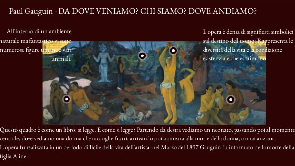 Da Dove Veniamo Chi Siamo Dove Andiamo Significato Da dove veniamo? Chi siamo? Dove andiamo? | Genially