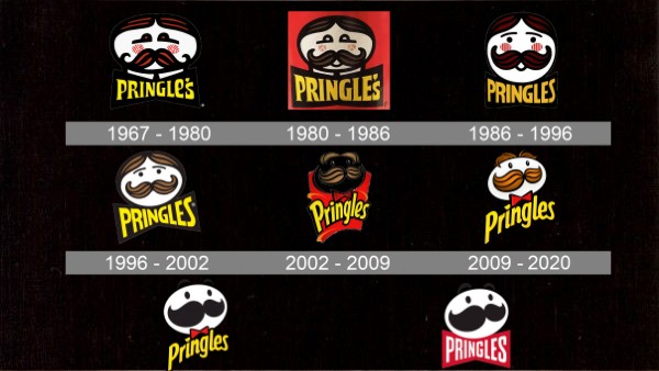 globalizzazione pringles | Genially