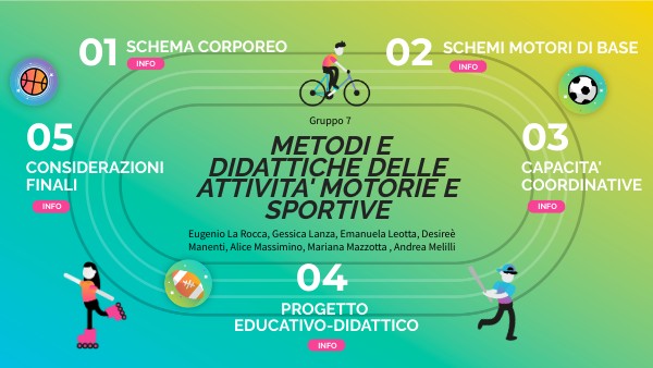 Metodi E Didattiche Delle Attività Motorie