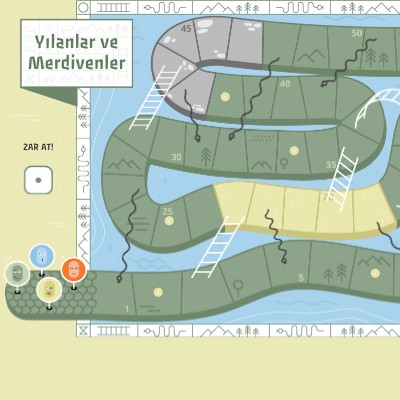 SNAKES AND LADDERS | Genially