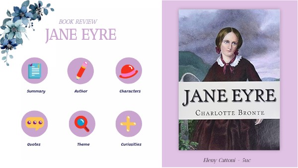 Book review info | Genially