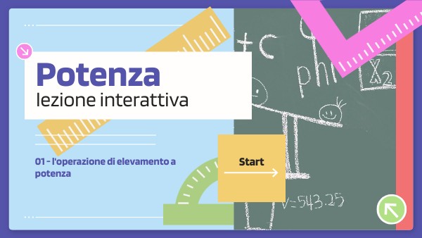 MATHEMATICS UNIT PLAN | Genially