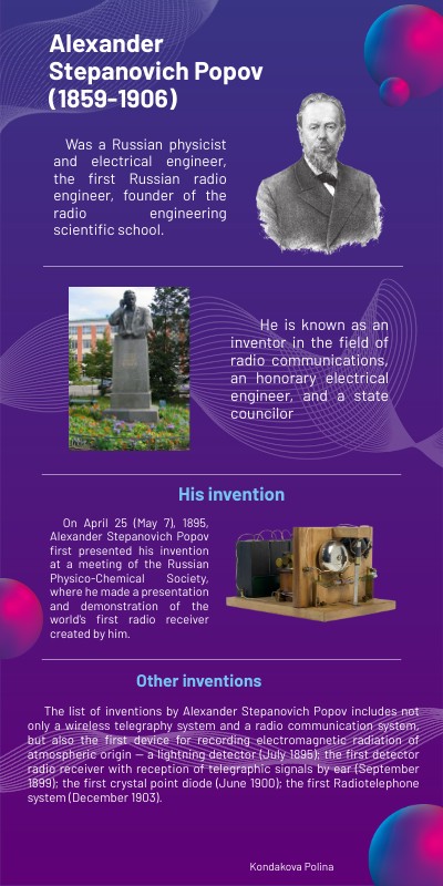 Technology Infographic | Genially