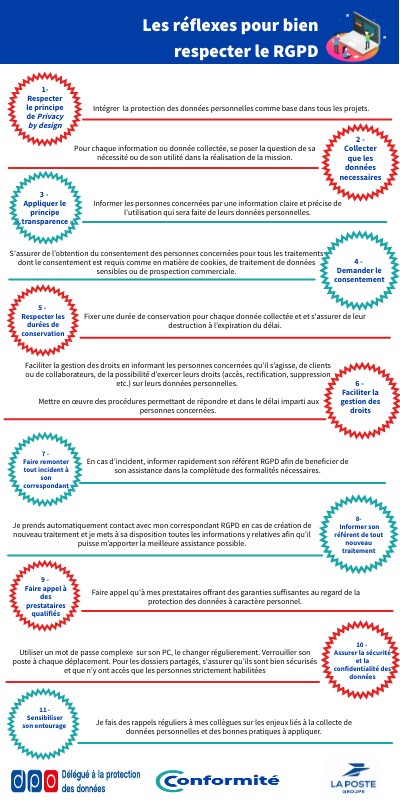 VIBRANT INFO PRO | Genially