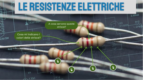 La resistenza elettrica | Genially