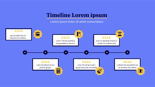 TIMELINE GENIAL | Genially