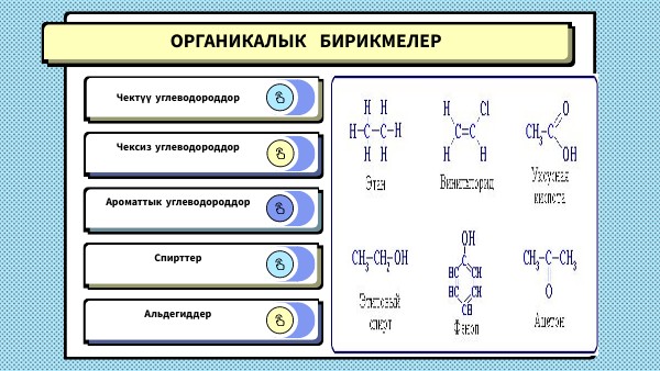 Learning Scenario Canvas Genially