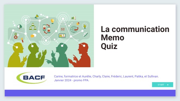 Quiz memo : la communication