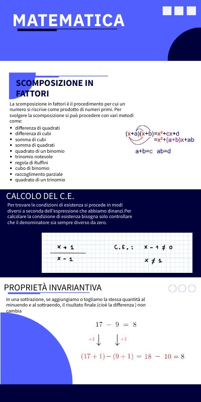 BASIC SHAPES INFO | Genially