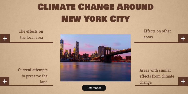 Climate Change Project | Genially